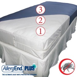 AllergEnd Plus EasyCare Mattress System