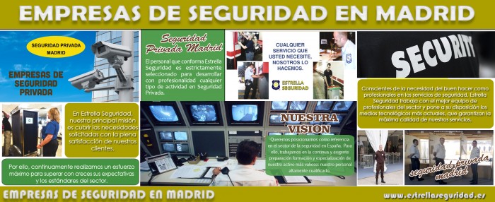 seguridad privada madrid