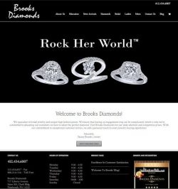 Jewelry Industry Marketing