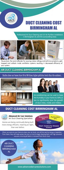 Duct Cleaning Cost Birmingham AL