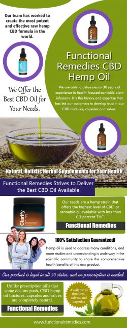 Functional Remedies CBD Hemp Oil