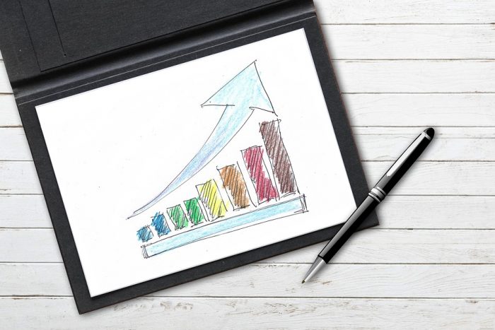 Placepull-Marketing