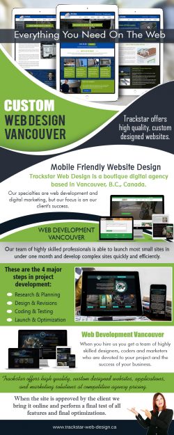 Custom Web Design Vancouver