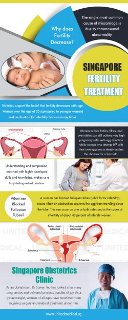 Singapore Fertility Treatment | 6569096236 | unitedmedical.sg