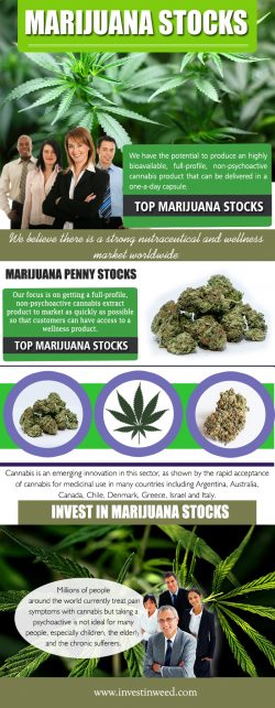 Marijuana Stocks | investinweed.com