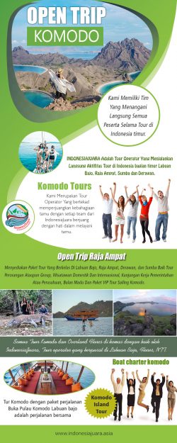 Open Trip Ampat | indonesiajuara.asia