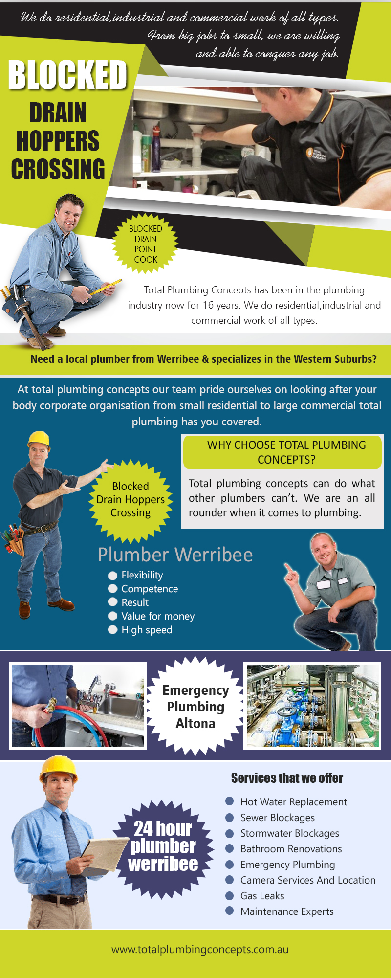 Plumber Blocked Drain Hoppers Crossing