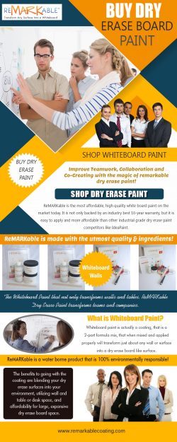 Buy Dry Erase Board PaintBuy Whiteboard Paint