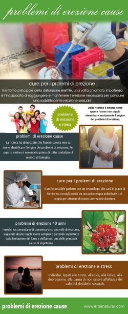 Problemi di erezione e stress | www.erbenaturali.com
