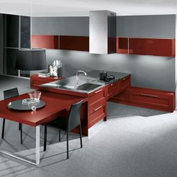 What Are The Advantages Of Stainless Steel Kitchen Cabinets Customization?