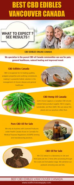 Best CBD Edibles Vancouver Canada