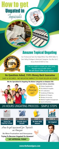 Amazon Category Approval Service