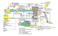 Eaton Char-lynn Motor – Motor Management System Introduction