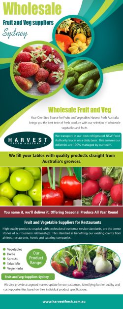 Wholesale Fruit and Veg Suppliers Sydney