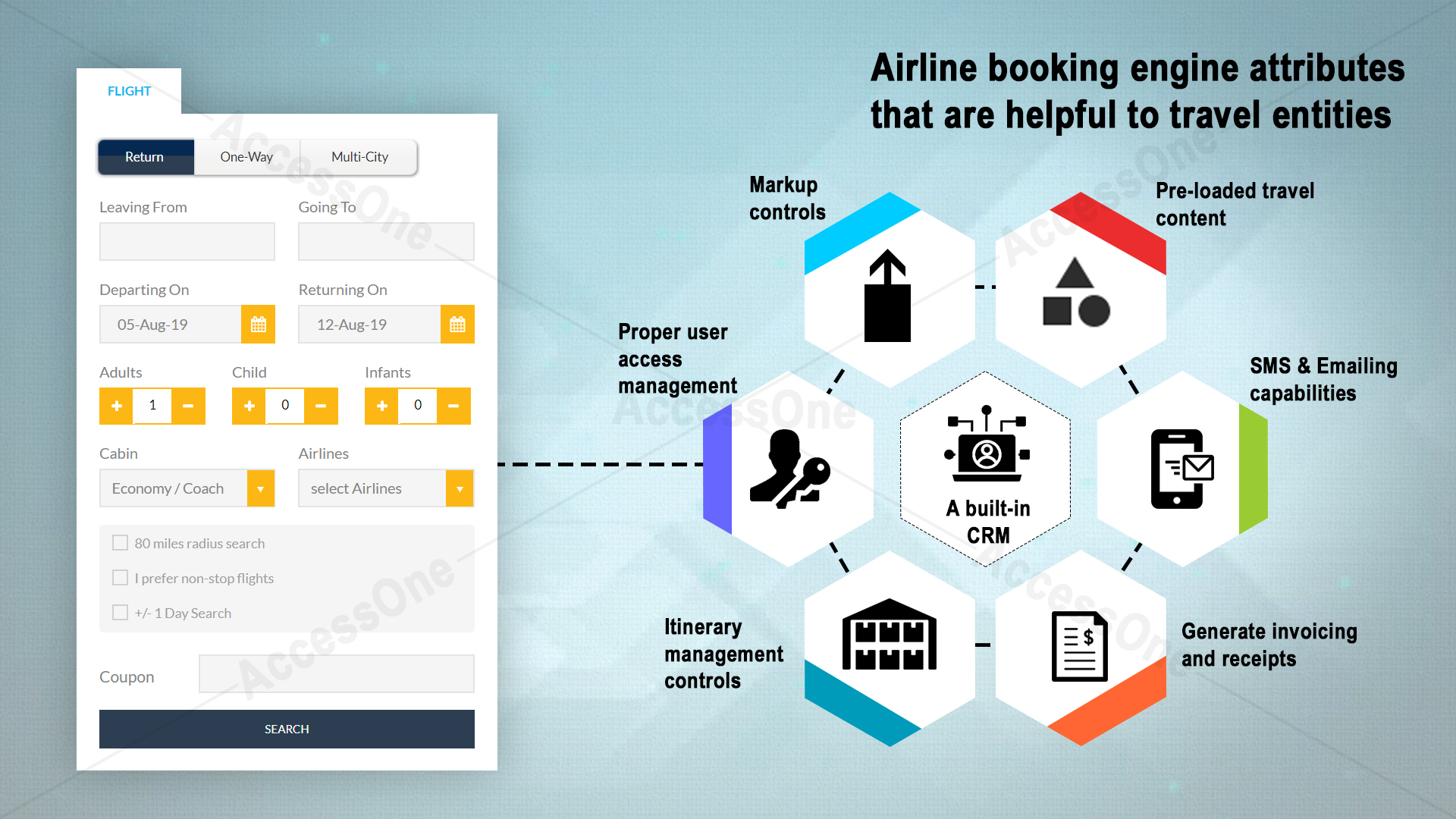 A flight was booked. Booking engine. Flight booking. Airline Inventory System.