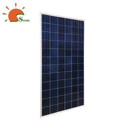 300W High Efficiency Polycrystalline Solar Panel