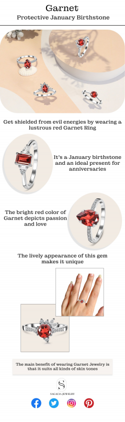 Garnet- Protective January Birthstone | Sagacia Jewelry