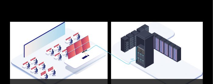 IP Based KVM – DSIII