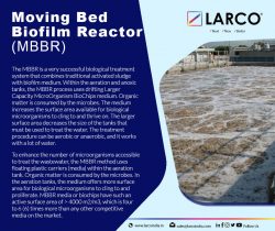 Moving Bed Biofilm Reactor(MBBR)