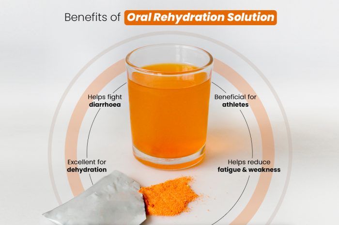 Oral Rehydration Solution For Adults | Oral rehydration therapy