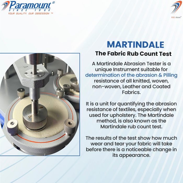 Martindale Abrasion Tester