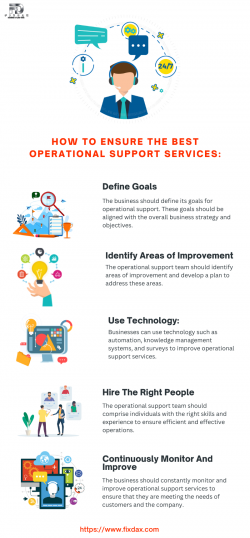 The Ultimate Guide to Operational Support