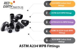 ASTM A234 WPB fittings