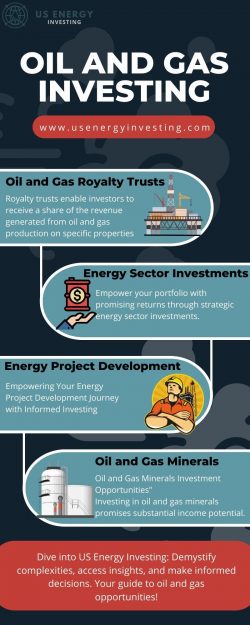 Oil and Gas Minerals | US Energy Investing