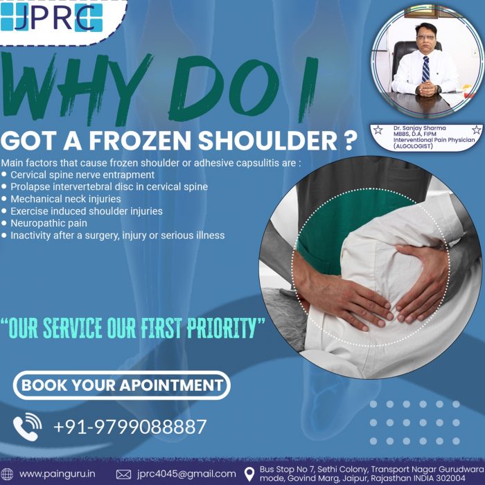 Shoulder capsulitis treatment