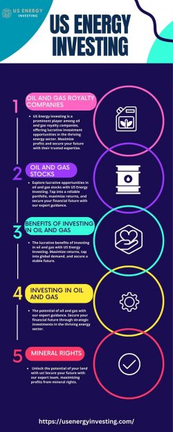 Empowering Futures: US Energy Investing Sparks Growth & Sustainability.