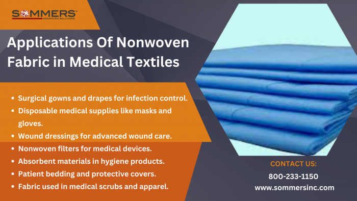 Applications Of Nonwoven Fabric In Medical Textiles