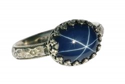 Best Quality Blue Star Sapphire| Gemstone star sapphire