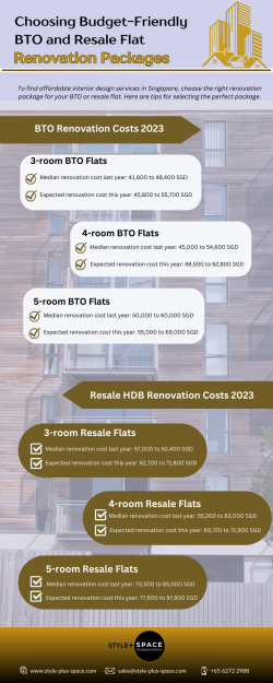 Choosing Budget-Friendly BTO and Resale Flat Renovation Packages