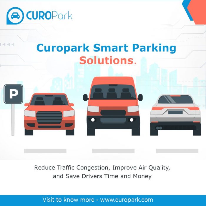 Smart parking solutions