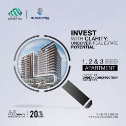 Investment in Asset Growth: Unlocking the Potential with OZ Developers in Bahria Orchard Lahore