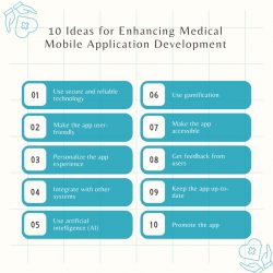 10 Ideas for Enhancing Medical Mobile Application Development
