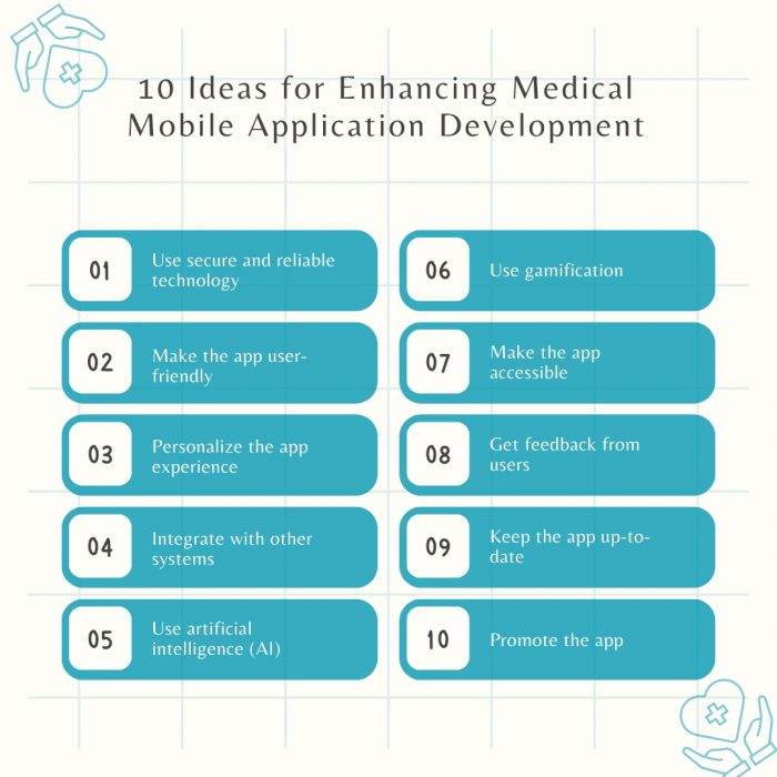 10 Ideas for Enhancing Medical Mobile Application Development