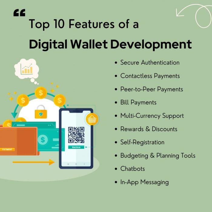 Top 10 Features of a digital wallet development