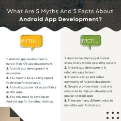 What are the 5 myths and 5 facts about Android app development?