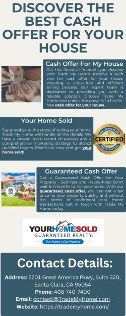 Receive A Quick Cash Offer For Your House