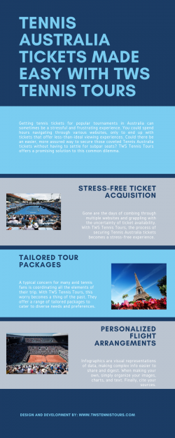 Experience the Grandeur: Australian Open Championship with TWS Tennis Tours