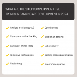What are the 10 upcoming innovative trends in banking app development in 2024