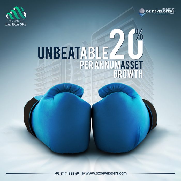 Unbeatable 20% Per Annum Asset Growth