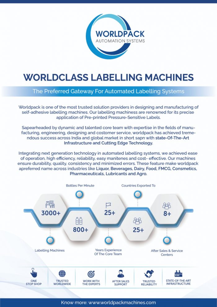 Precision Unleashed: WorldPack’s Auto Label Machine Paving the Way for Progress