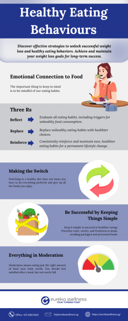 Unlocking Success in Healthy Eating Behaviours