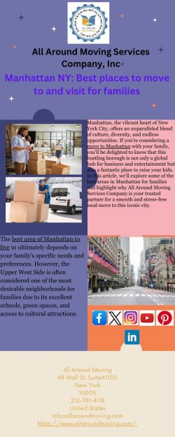 Manhattan NY: Best Places to Move to and Visit for Families