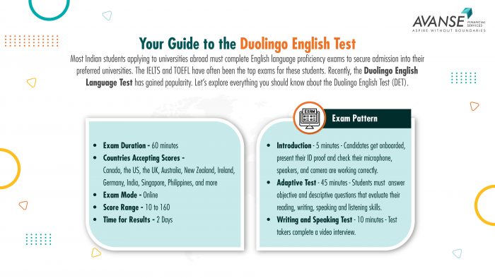 Your Guide to the Duolingo English Test
