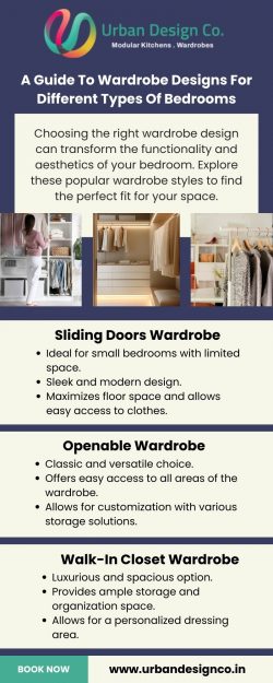 A Guide To Wardrobe Designs For Different Types Of Bedrooms