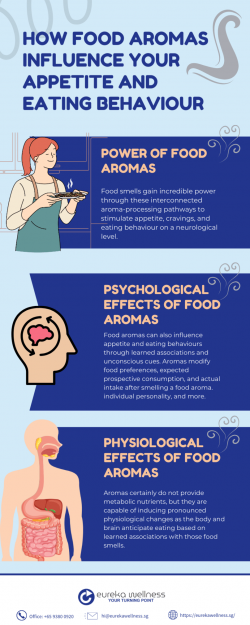 How Food Aromas Influence Your Appetite and Eating Behaviour