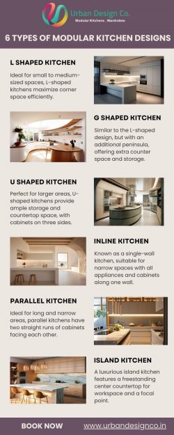 Explore a Range of Modular Kitchen Designs for your Space